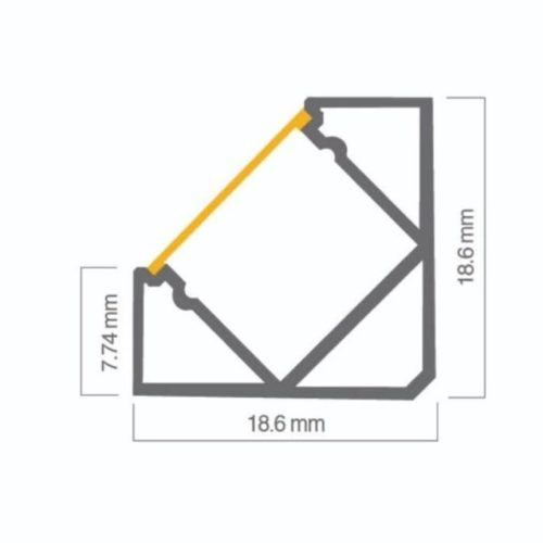 פרופיל אצבע פינתי